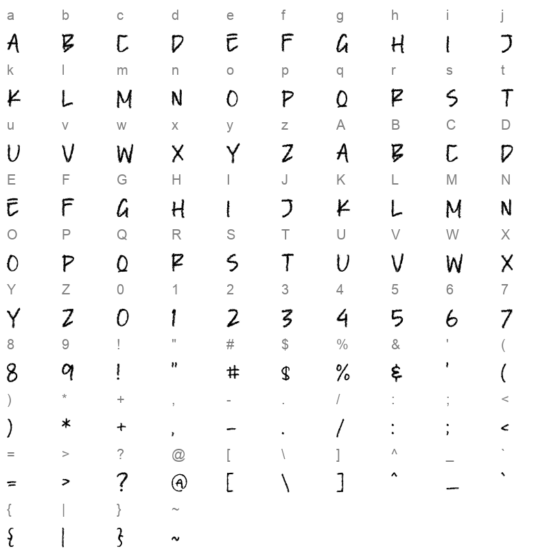 MAGESTIC Character Map