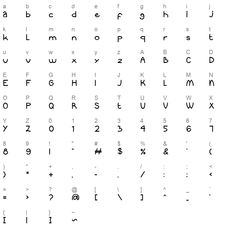 Magic Spark TTF Character Map