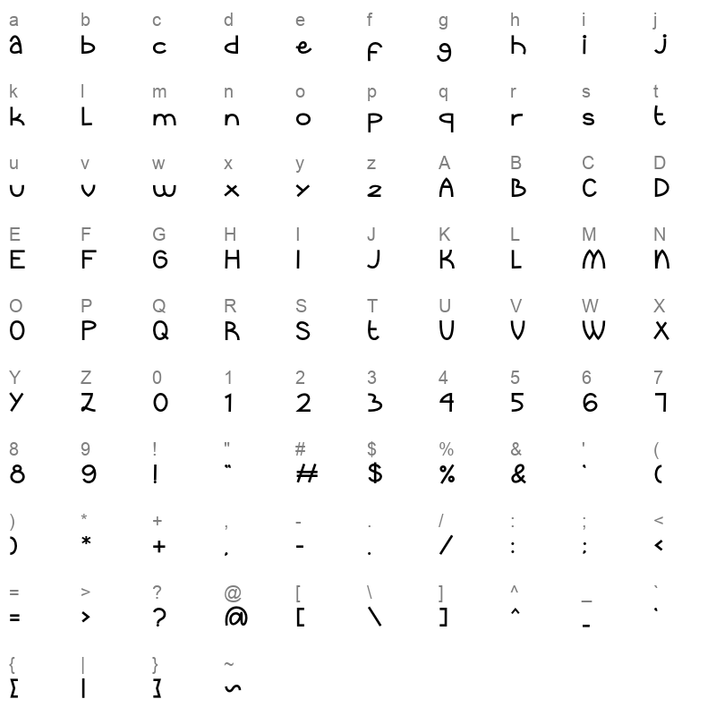 Magic Spark Character Map