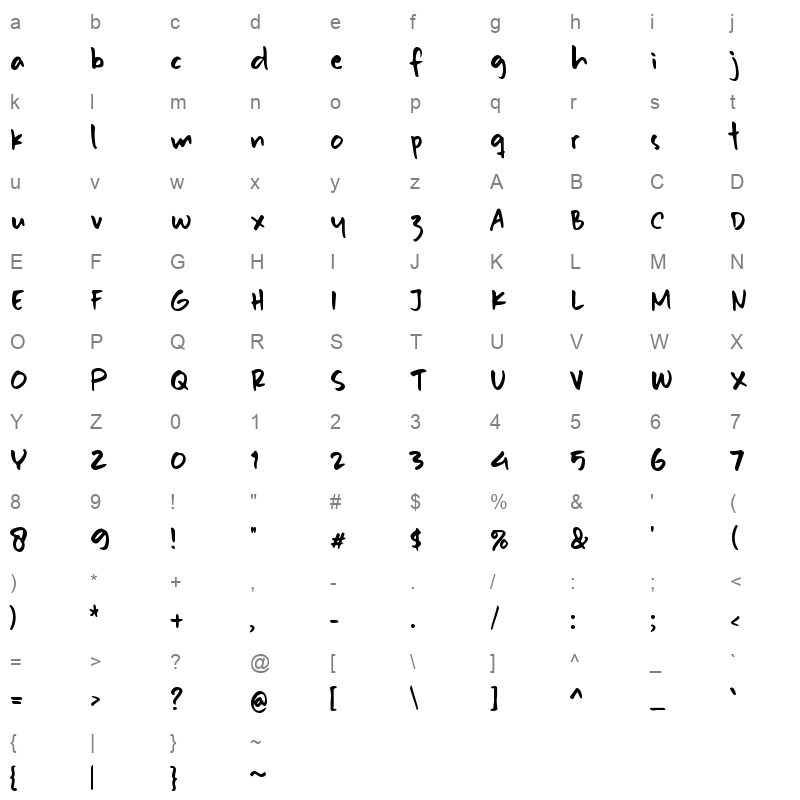 Magic Stick Character Map