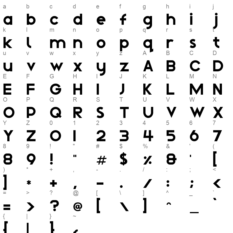 Magical Childhood Character Map