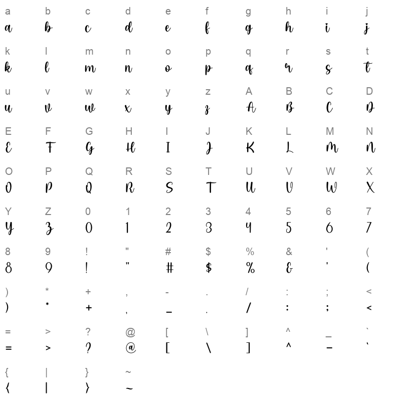 Magista otf Character Map