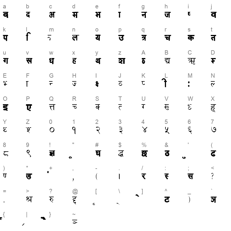 Mahadev NORMAL Character Map