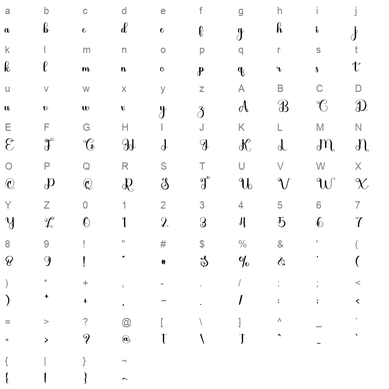 Majesty Character Map