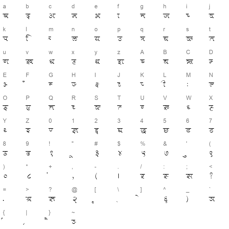 Makure Regular Character Map
