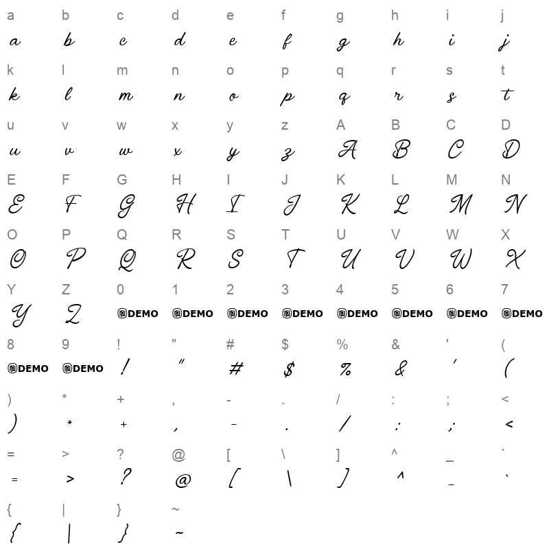 Malarkey Character Map