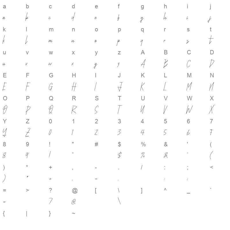 Maletta Character Map