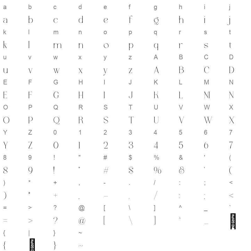 Mallong Regular Character Map