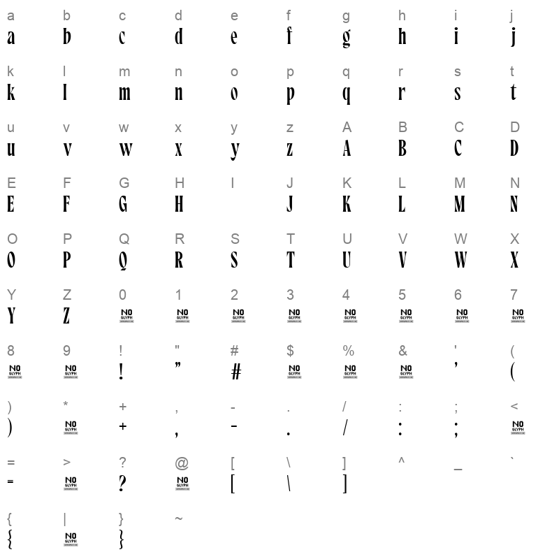 Maltiner Character Map