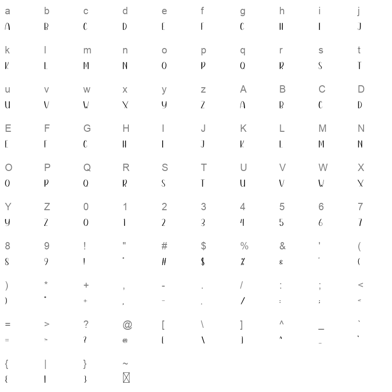 Mandala Design Character Map