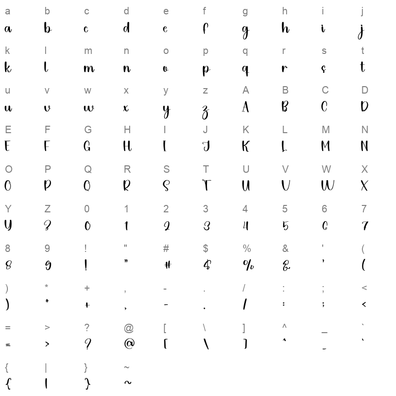 Mandala Handmade Character Map