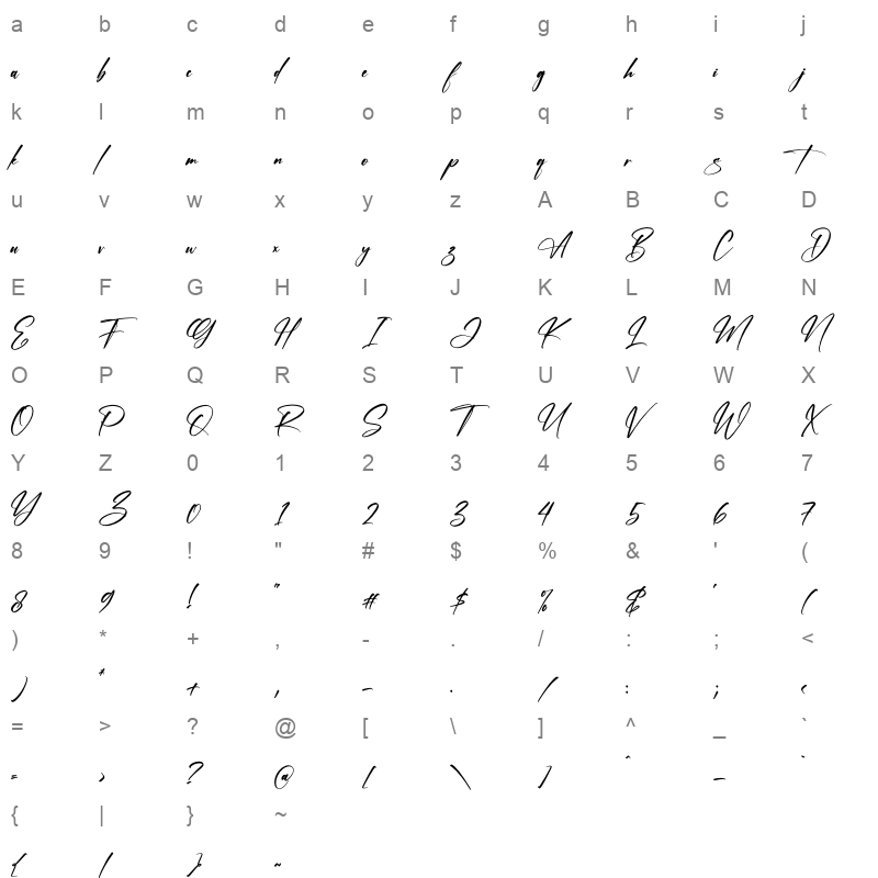 Manetains Character Map