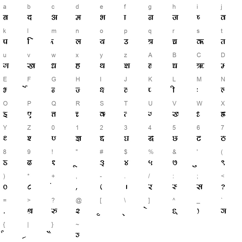 Mangal Bold Character Map