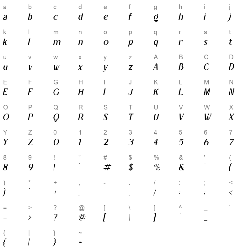 Mangata Italic Character Map