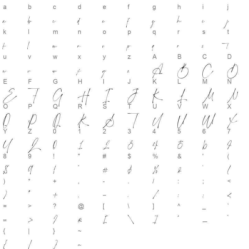 Manhattan Signature OTF Character Map