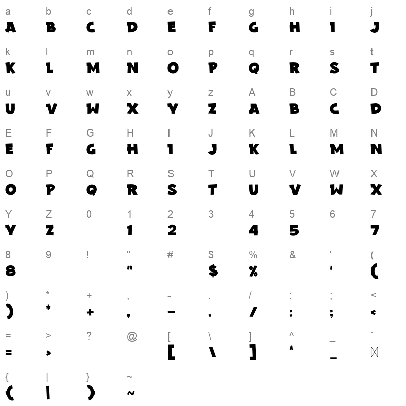 Mantab Character Map