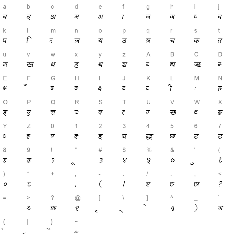 Mao Tse Tung Normal Character Map