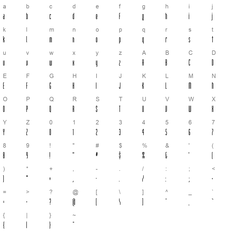 Marapfhont Character Map