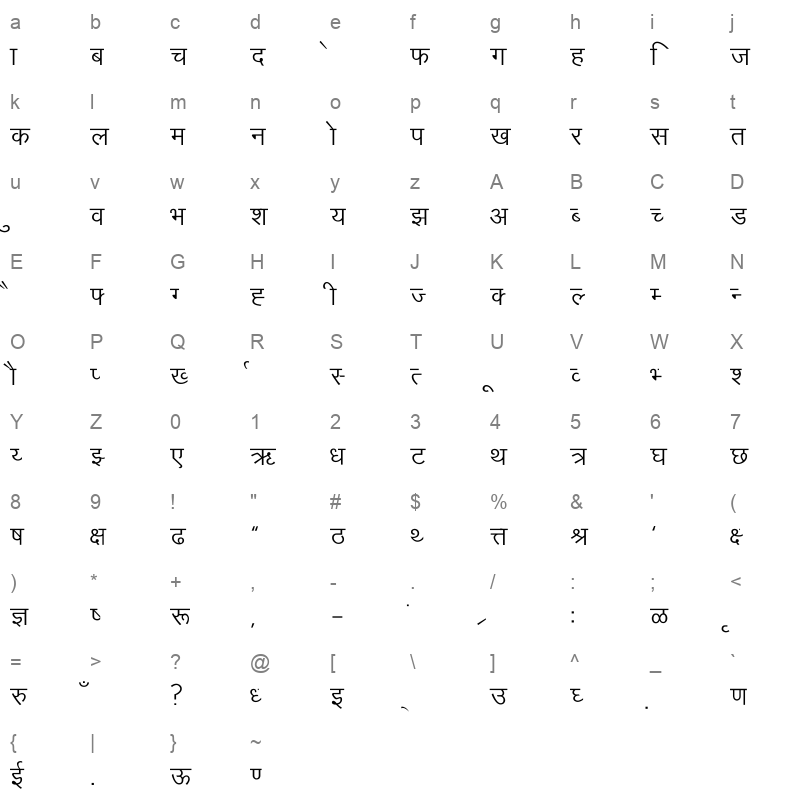 Marathi Kanak Normal Character Map