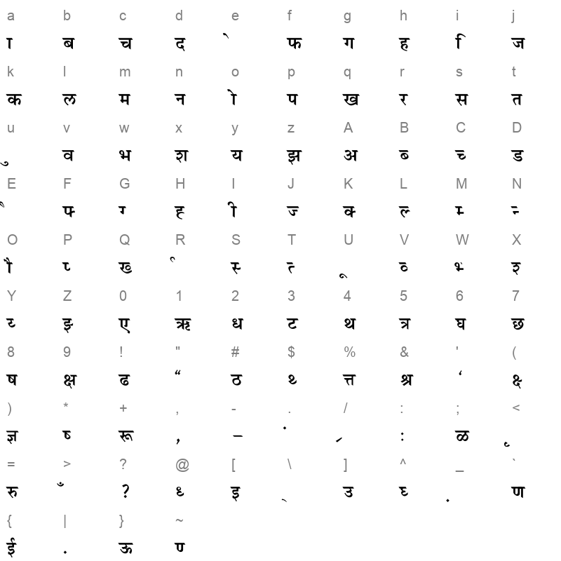 Marathi Lekhani Normal Character Map