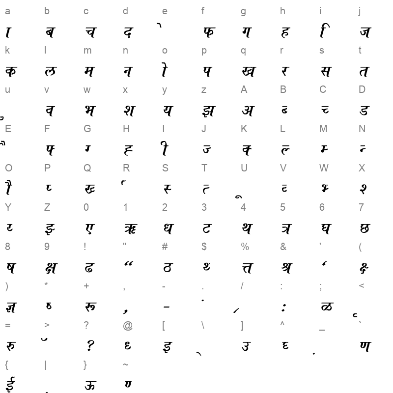 Marathi Roupya Normal Character Map