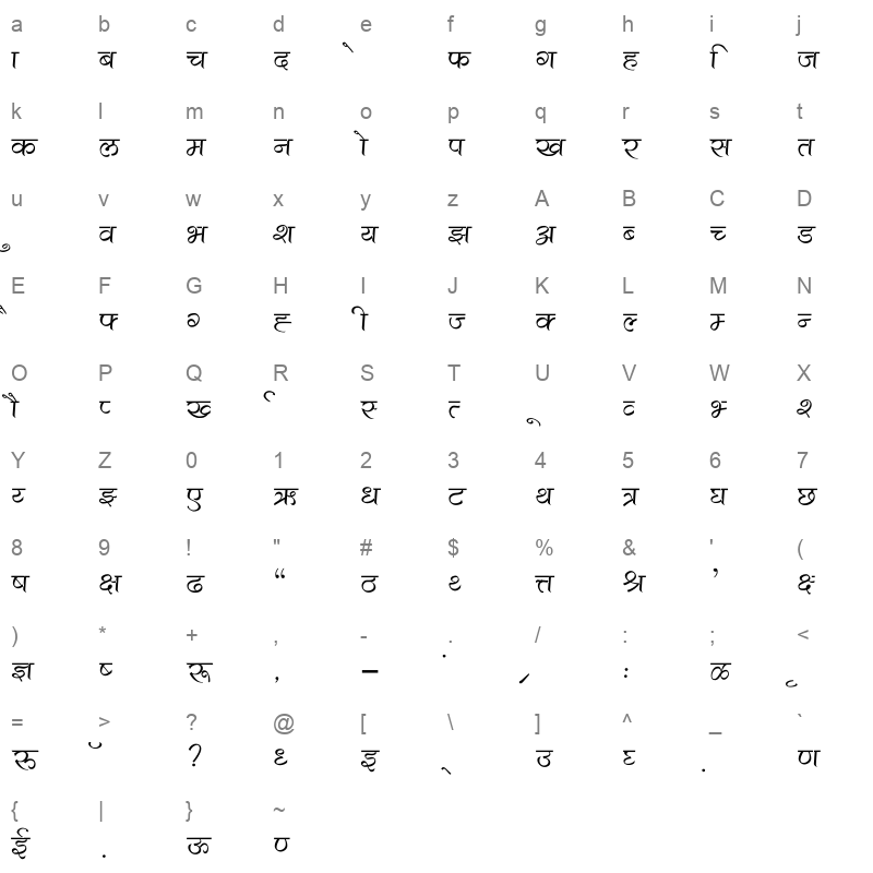 Marathi Vakra Normal Character Map