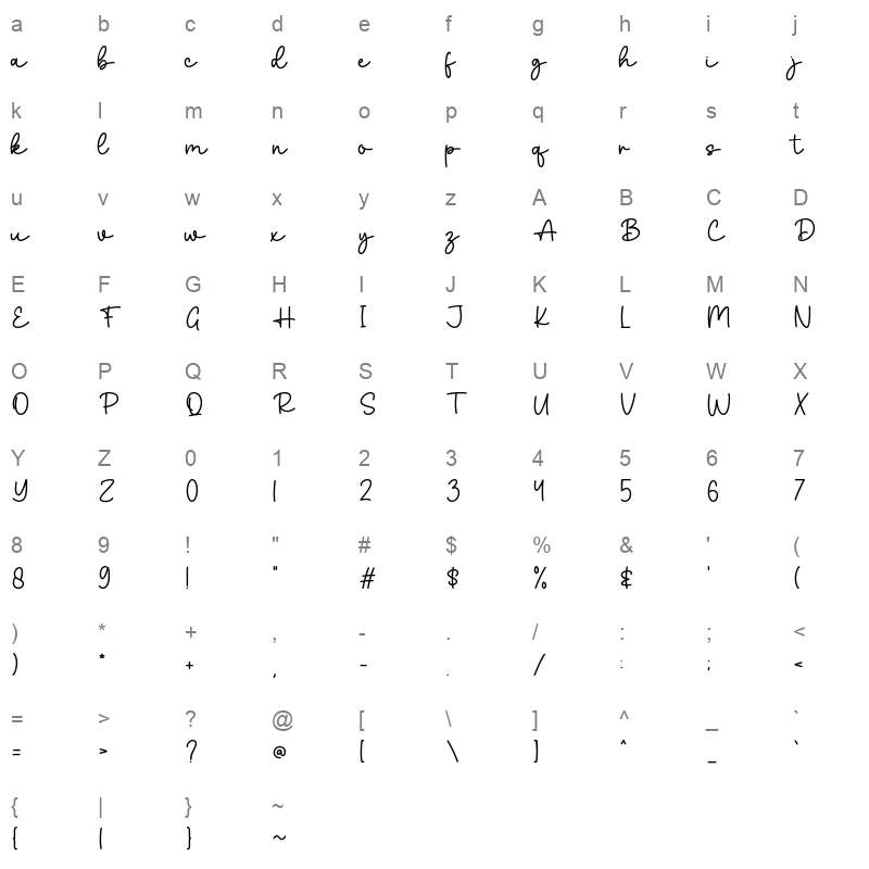 Marceline Character Map