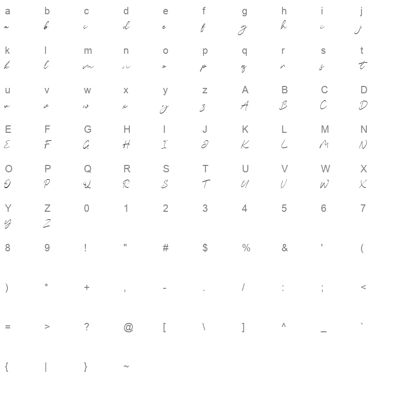 Marchey Signature Character Map
