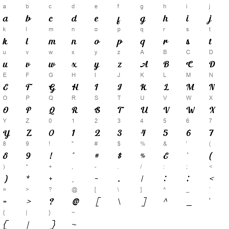 Marchiel Character Map