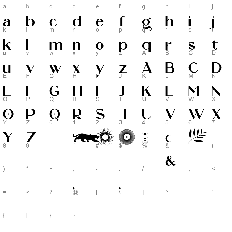 MARDE SAUVE Character Map