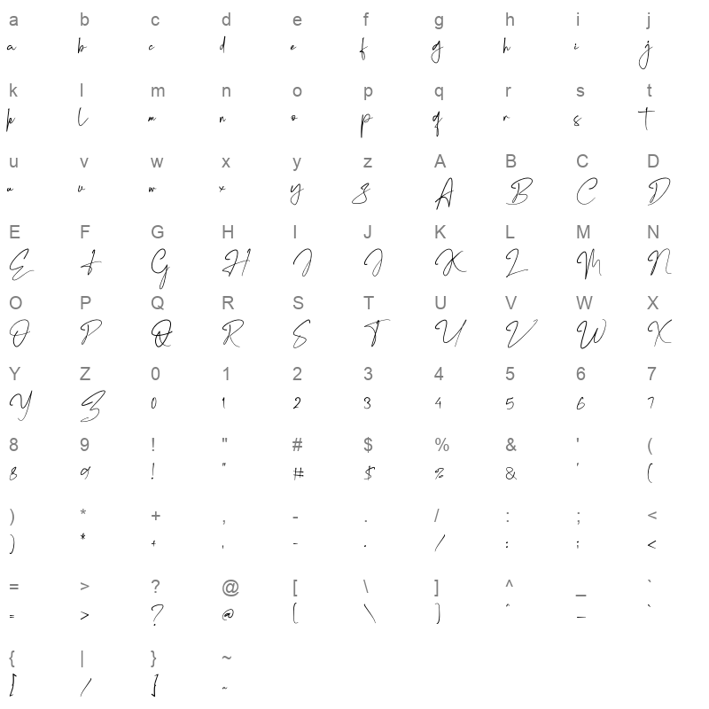 Marentta Signature Regular Character Map
