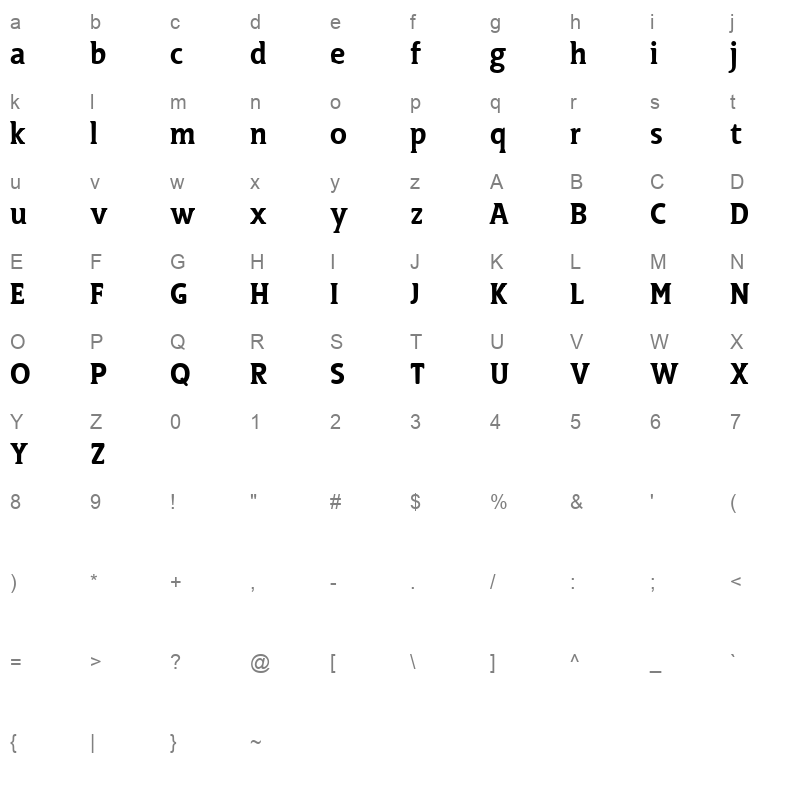 Masitro Character Map