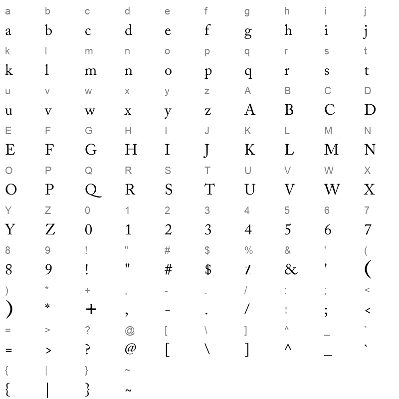 Masjid Unicode Masjid Unicode Character Map
