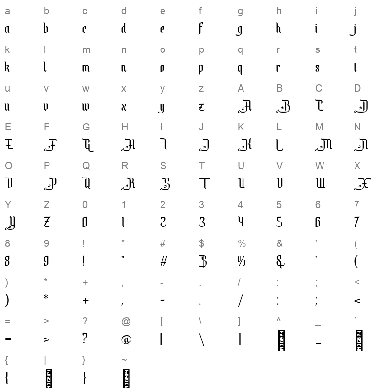 Mastolleh Regular Character Map