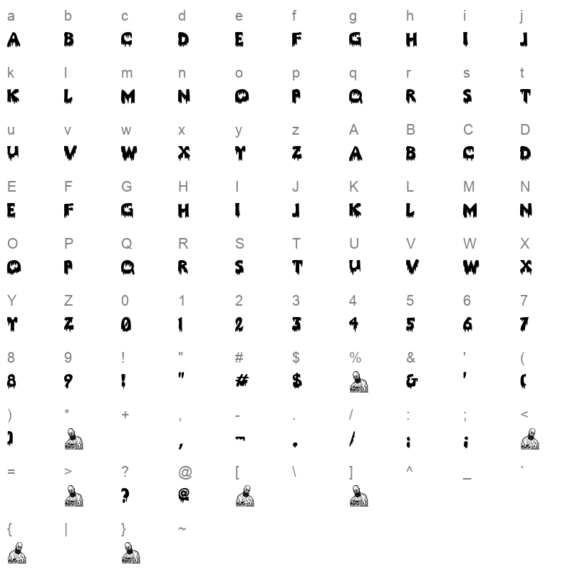 Matanza Espanola Character Map