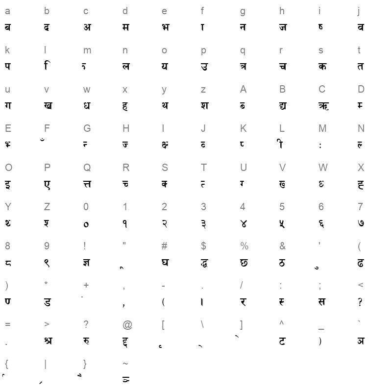 Matatirtha Bold Bold Character Map