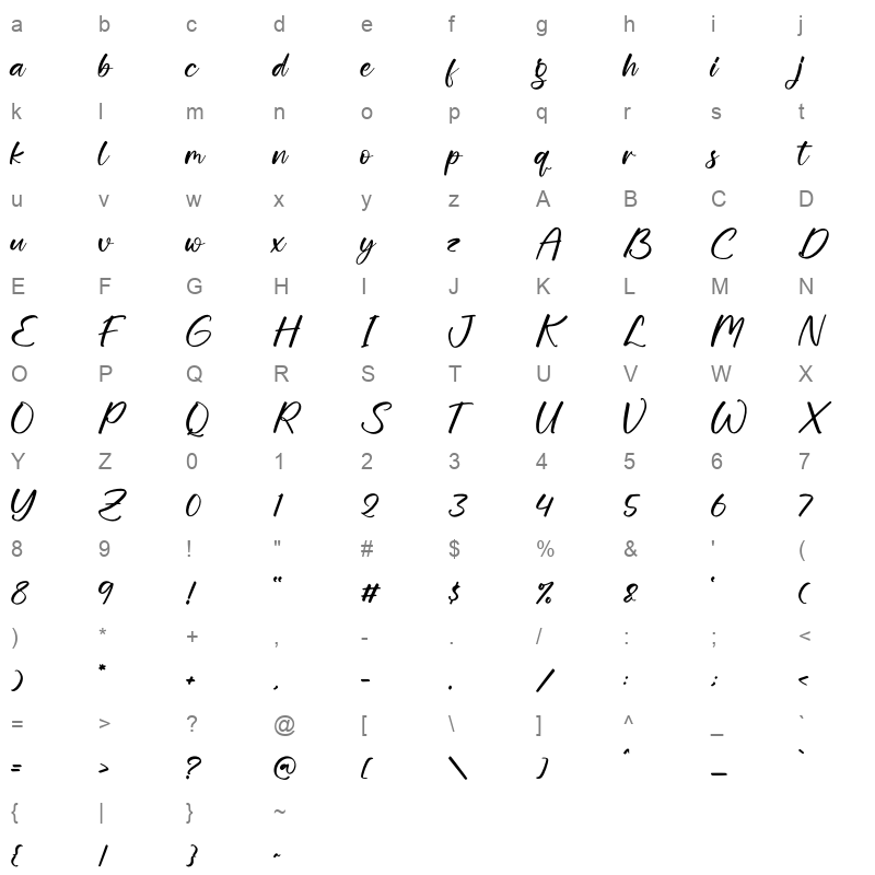 Mathisde Character Map