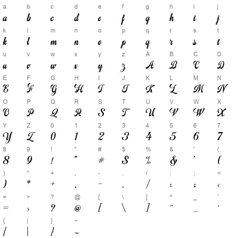 Mathovia Script Character Map