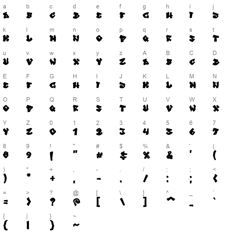 Maxhild Character Map