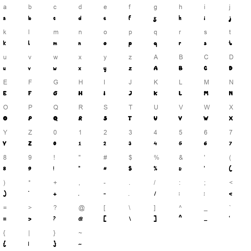 Mayarita Regular Character Map