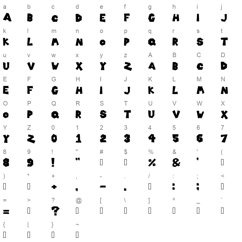 MayroKartRetro Regular Character Map