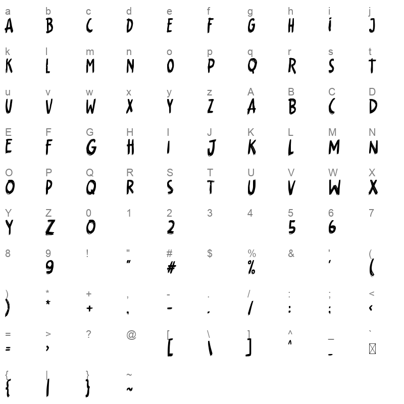 Medeni Character Map