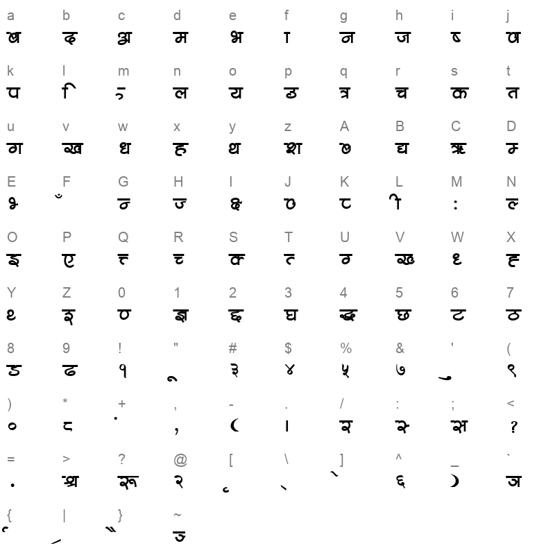 Meghana Regular Character Map