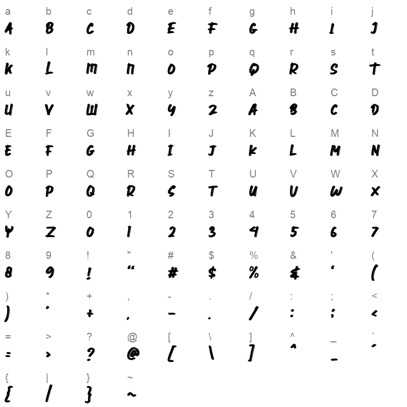 Mehren Brush Character Map
