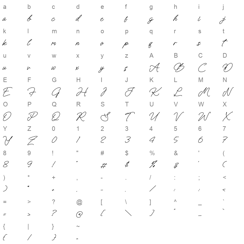 Melankoly Asteria Character Map