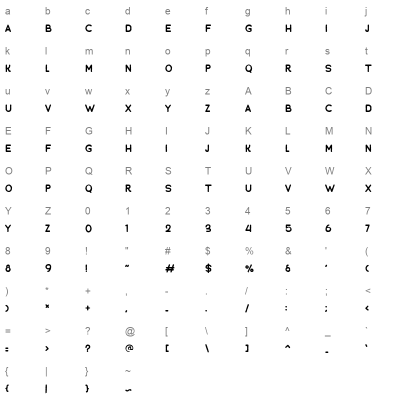 Merton Character Map