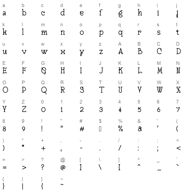 Meta Accanthis Alternate Character Map