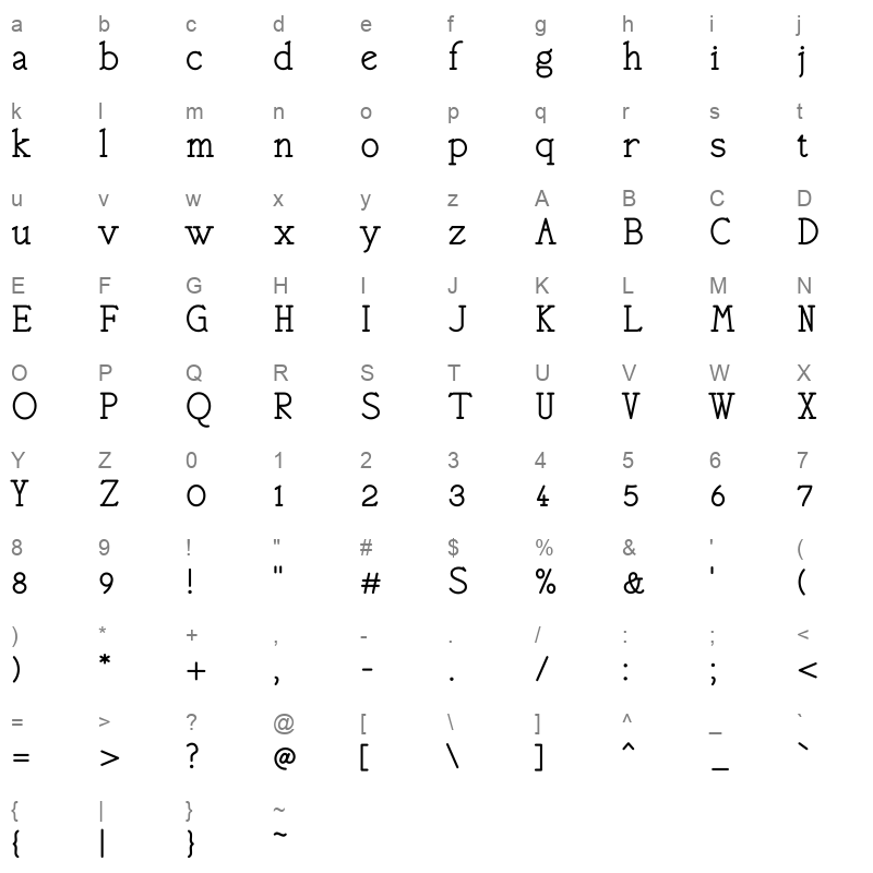 Meta Accanthis regular Character Map