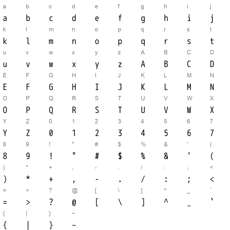 Mgen+ 1m regular Character Map