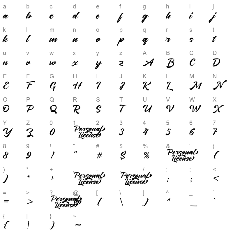 Mick stone Crush Character Map